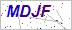 驗證碼