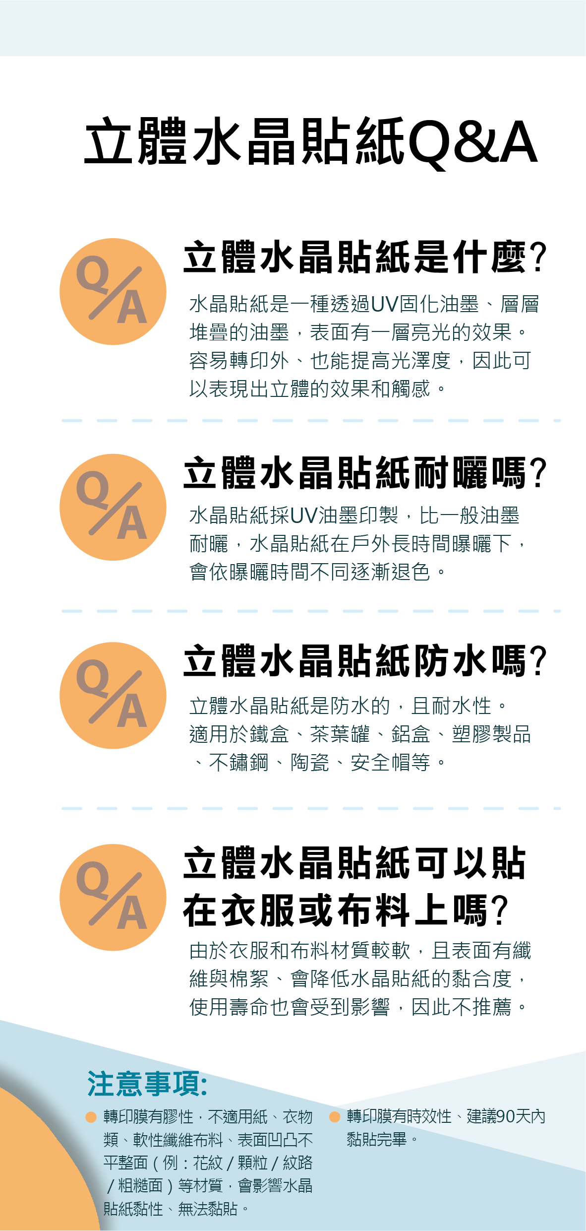 Q&A.png Q&A.png